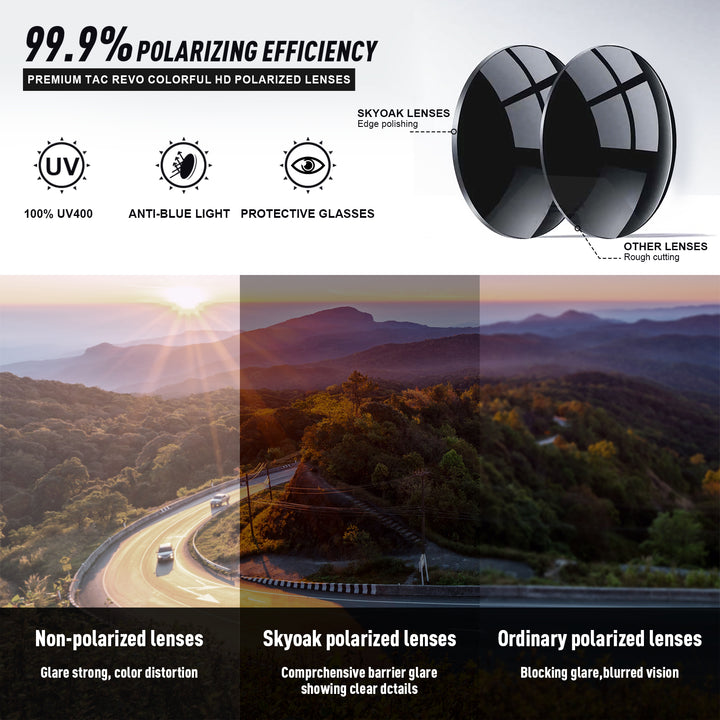 2 Pack UV400 polarized Sunglasses for Men Women 2407