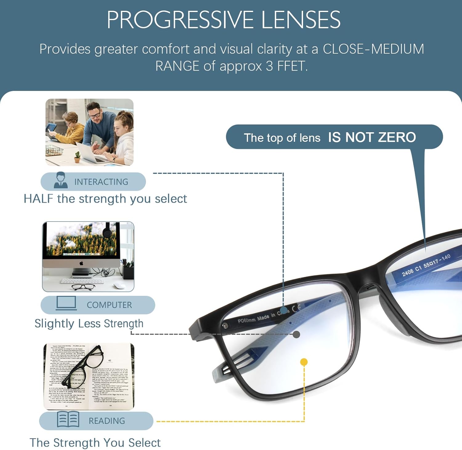 Multifocal Reader progressive 03