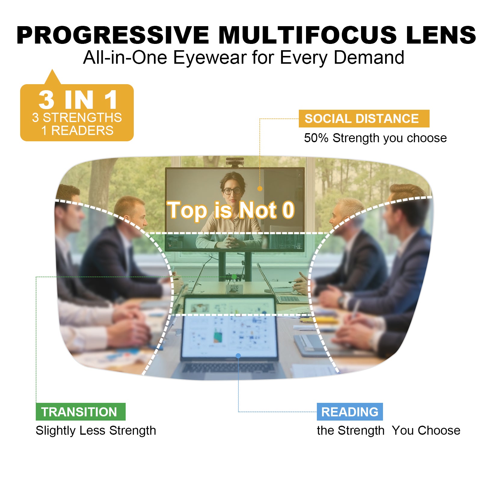 Maximilian Progressive Readers