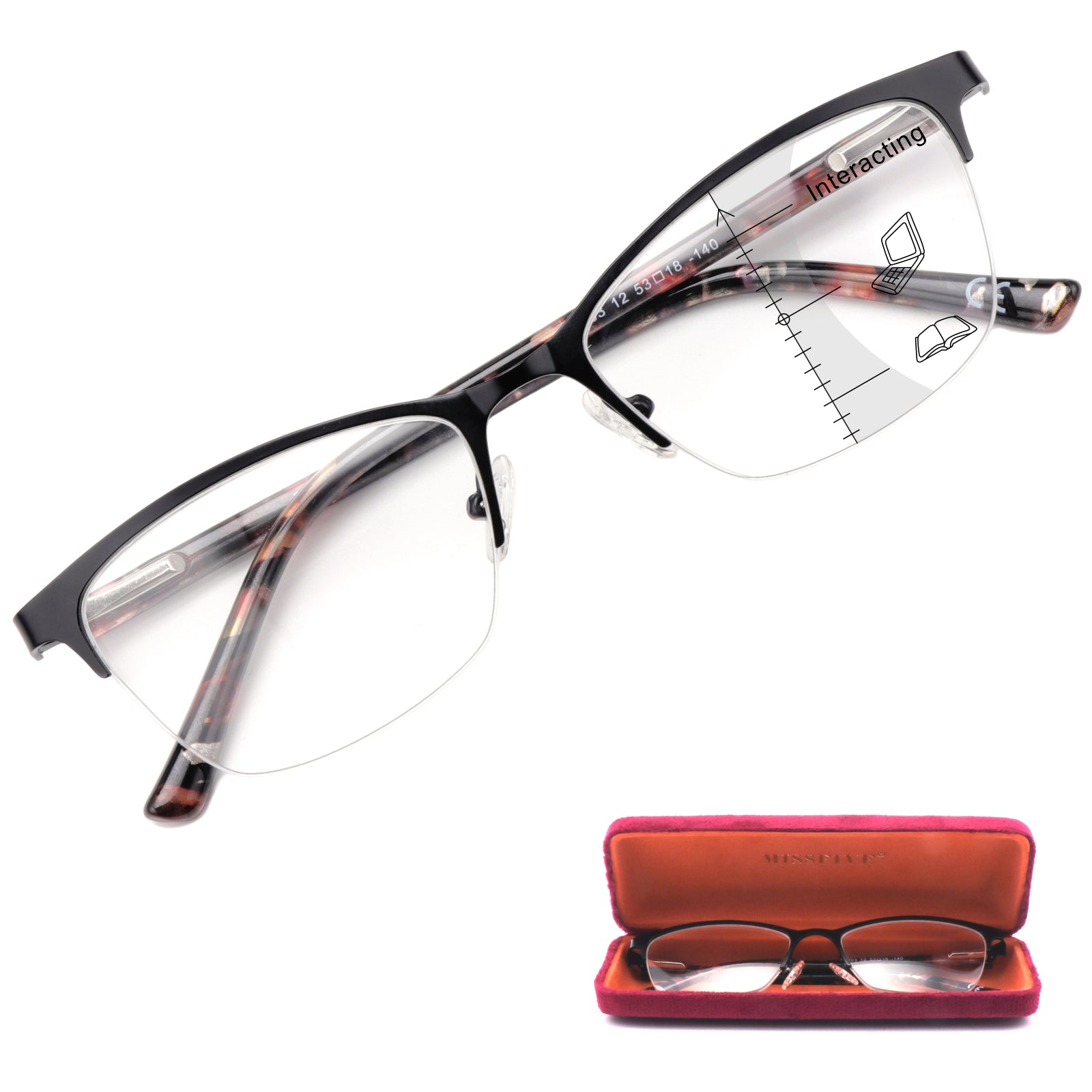Violet Multifocal Reader