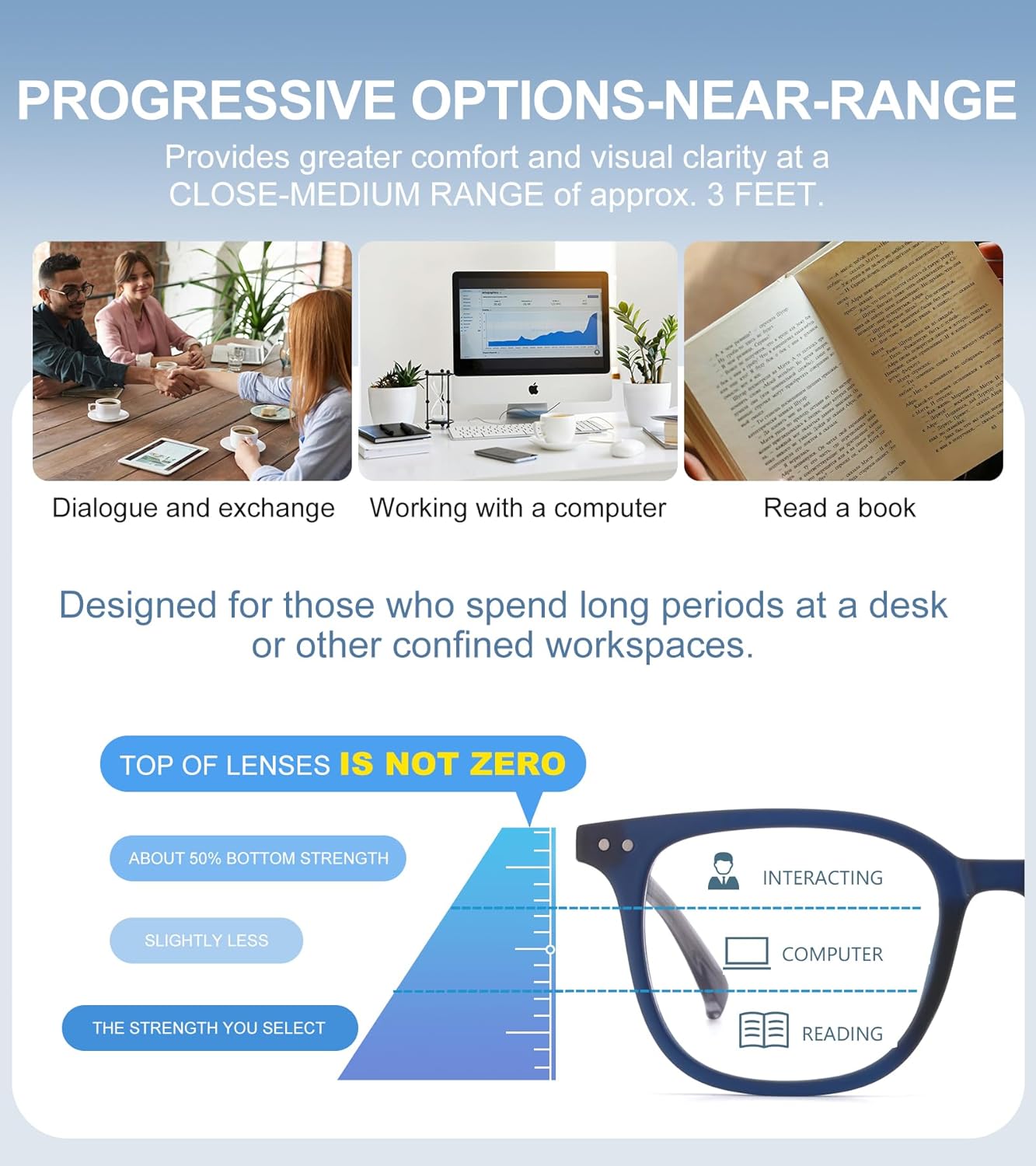 Reginald Multifocal Reader