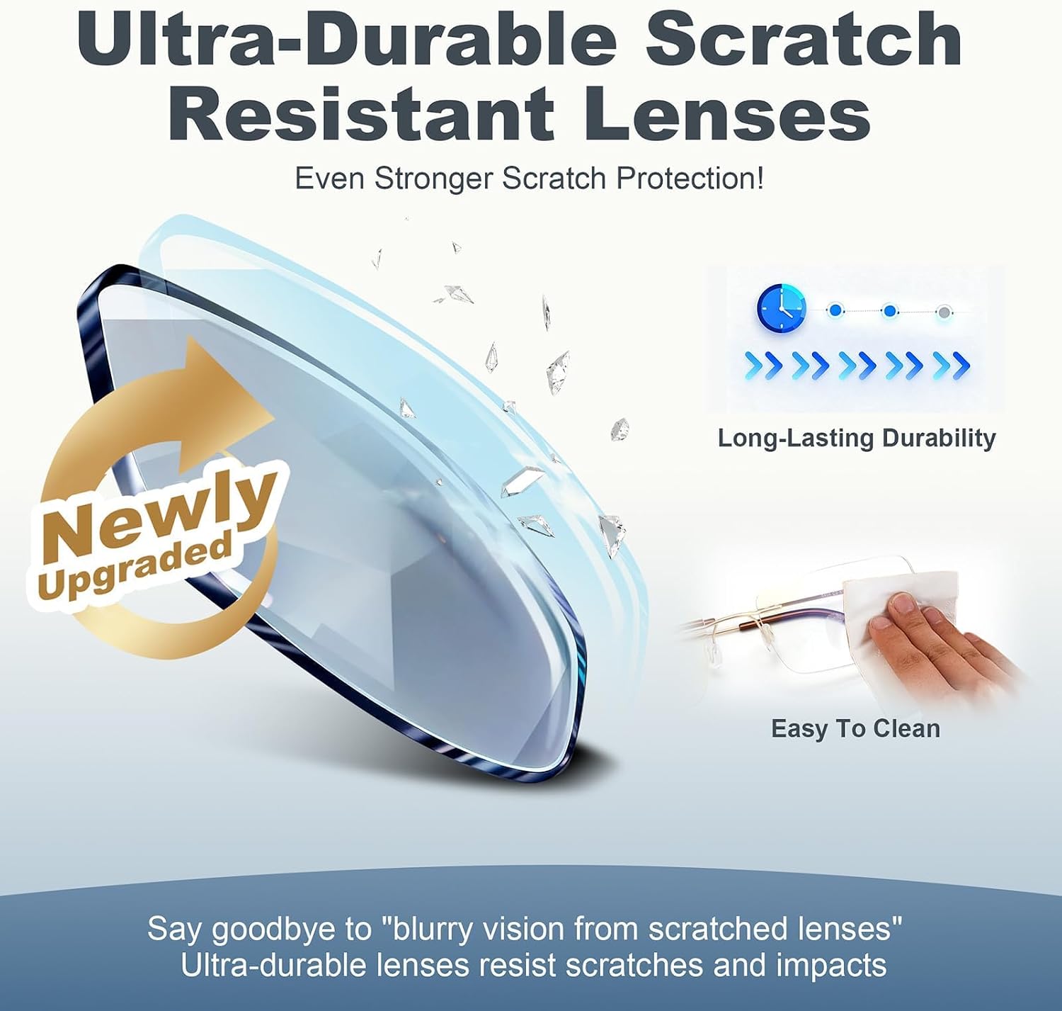 Cassius Multifocal Reader