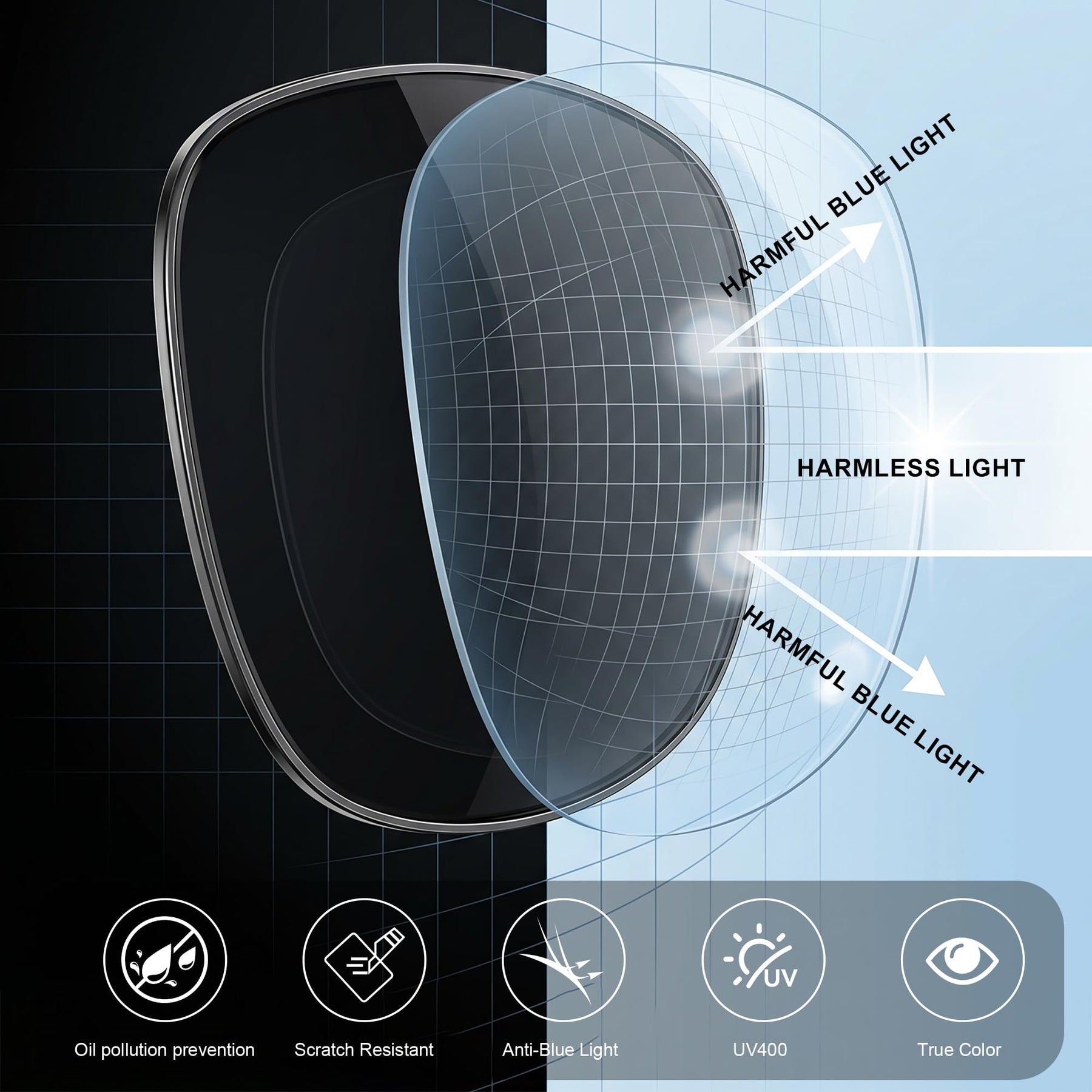 Evander Multifocal Reader