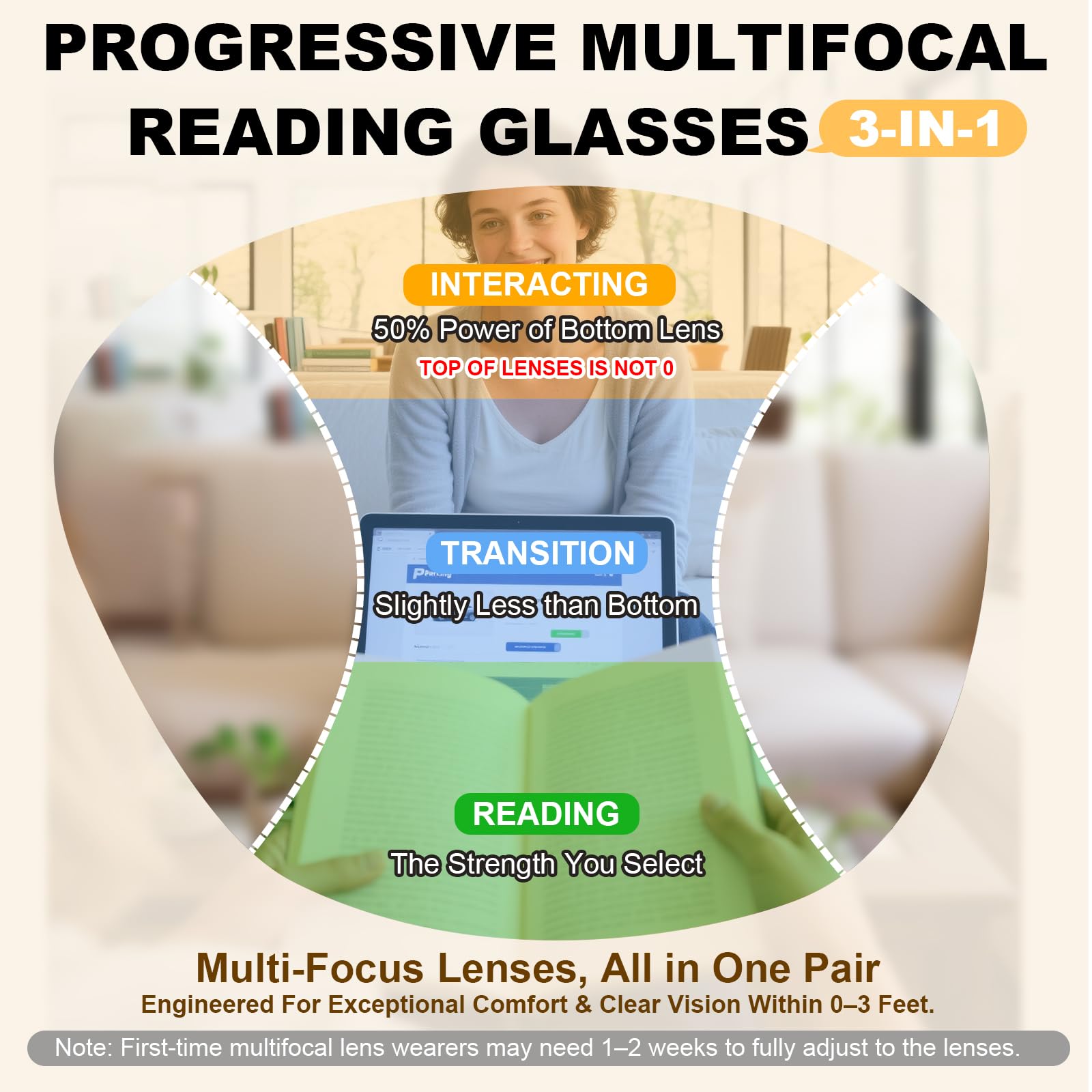 Vivienne Multifocal Reader
