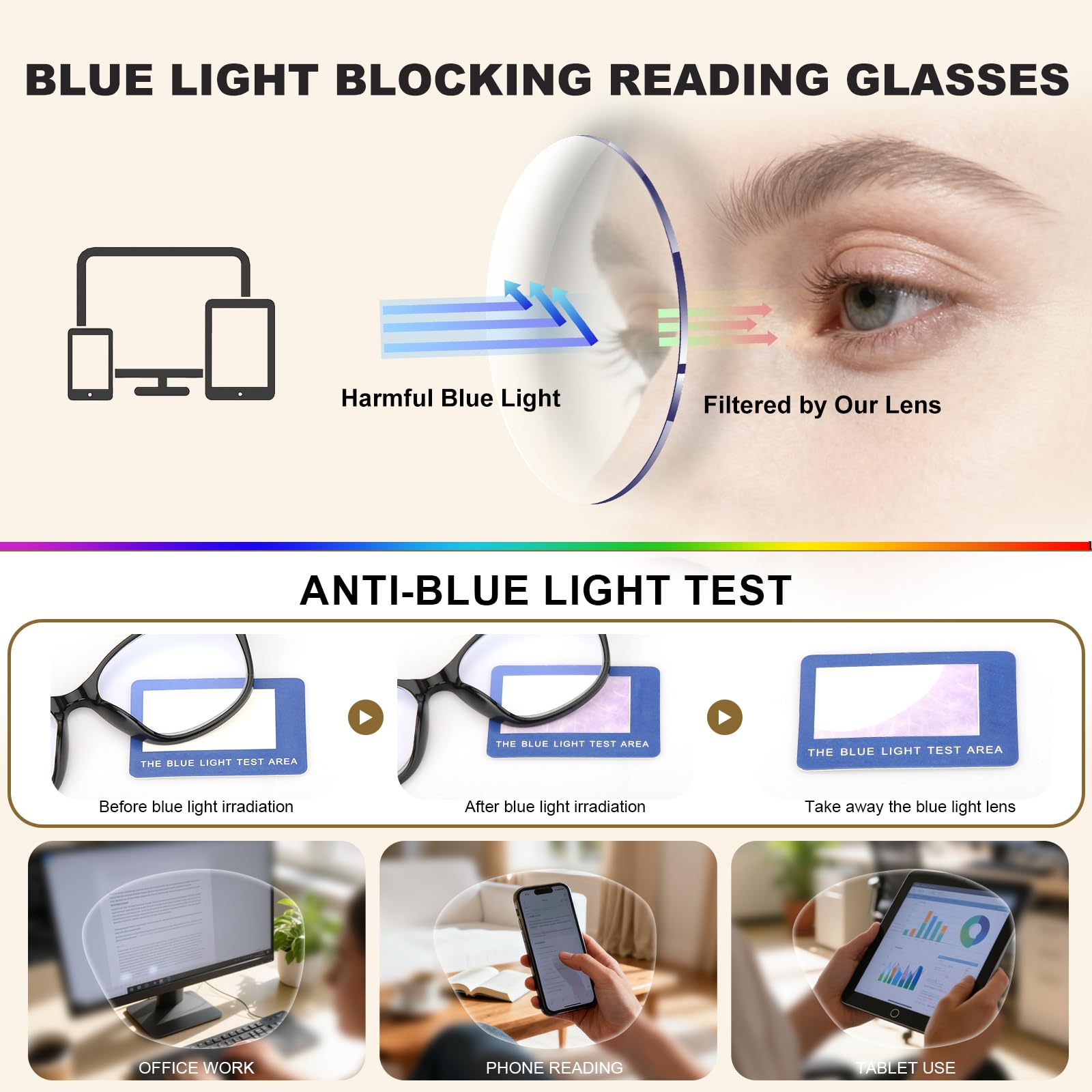 Vivienne Multifocal Reader