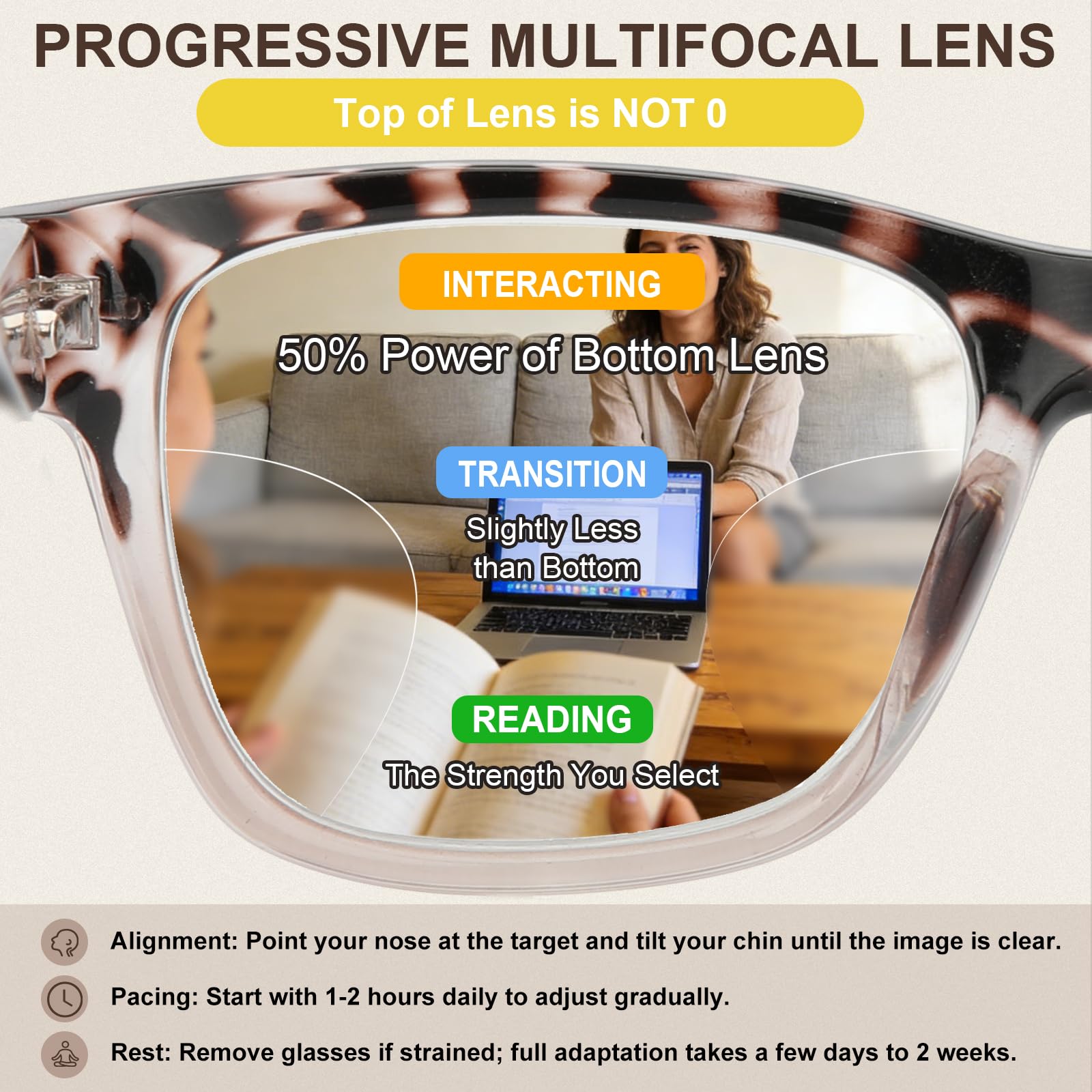 Evangeline Multifocal Reader