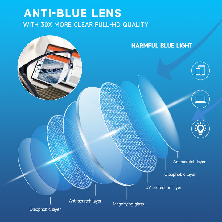 Blue Light Blocking Computer Readers 5402
