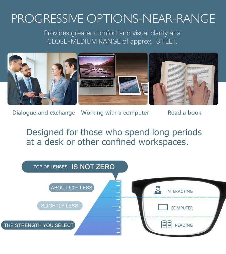 Multifocus Progressive Reading Glasses near range 2304