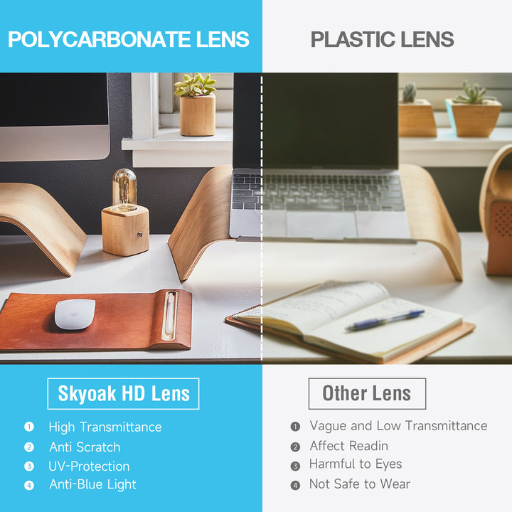 Progressive Multifocal Lenses 5207