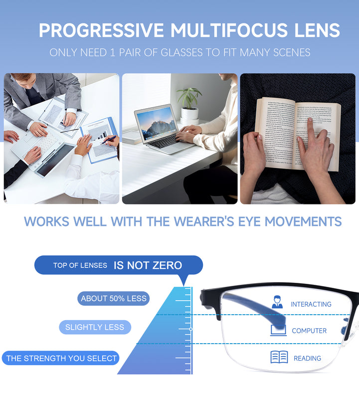 Progressive Multifocus Reading Glasses 5402