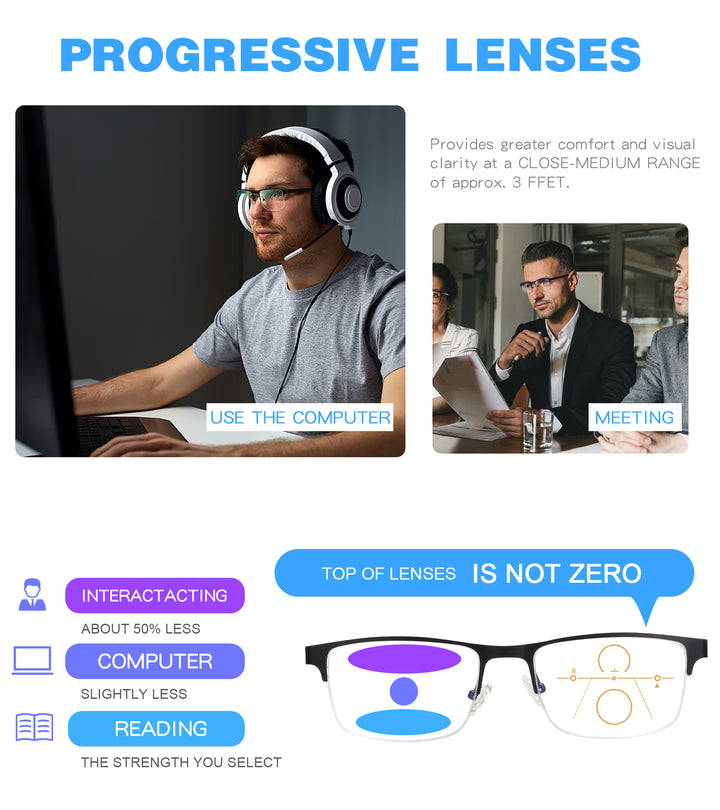 Workspace multifocal glasses men progressive computer 5301