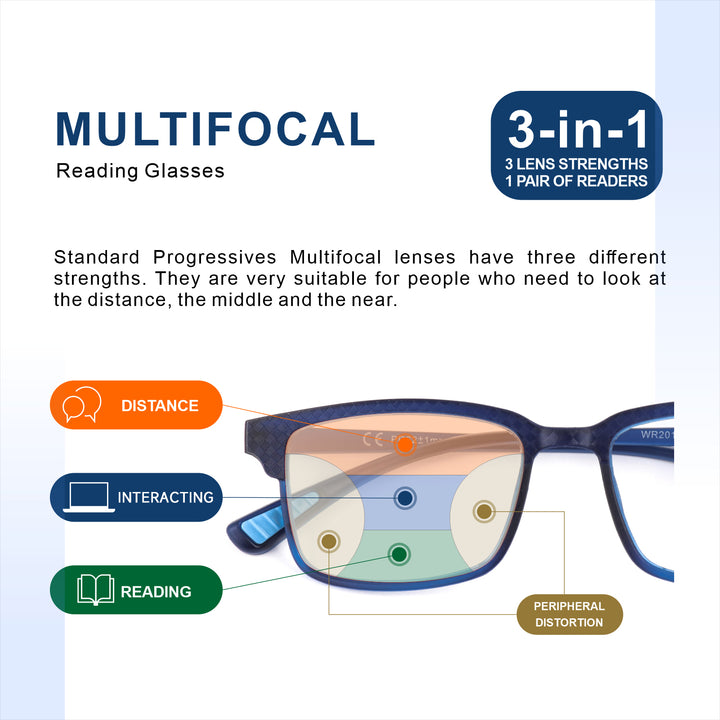 lightweight reading glasses multifocus glasses for men women 2014