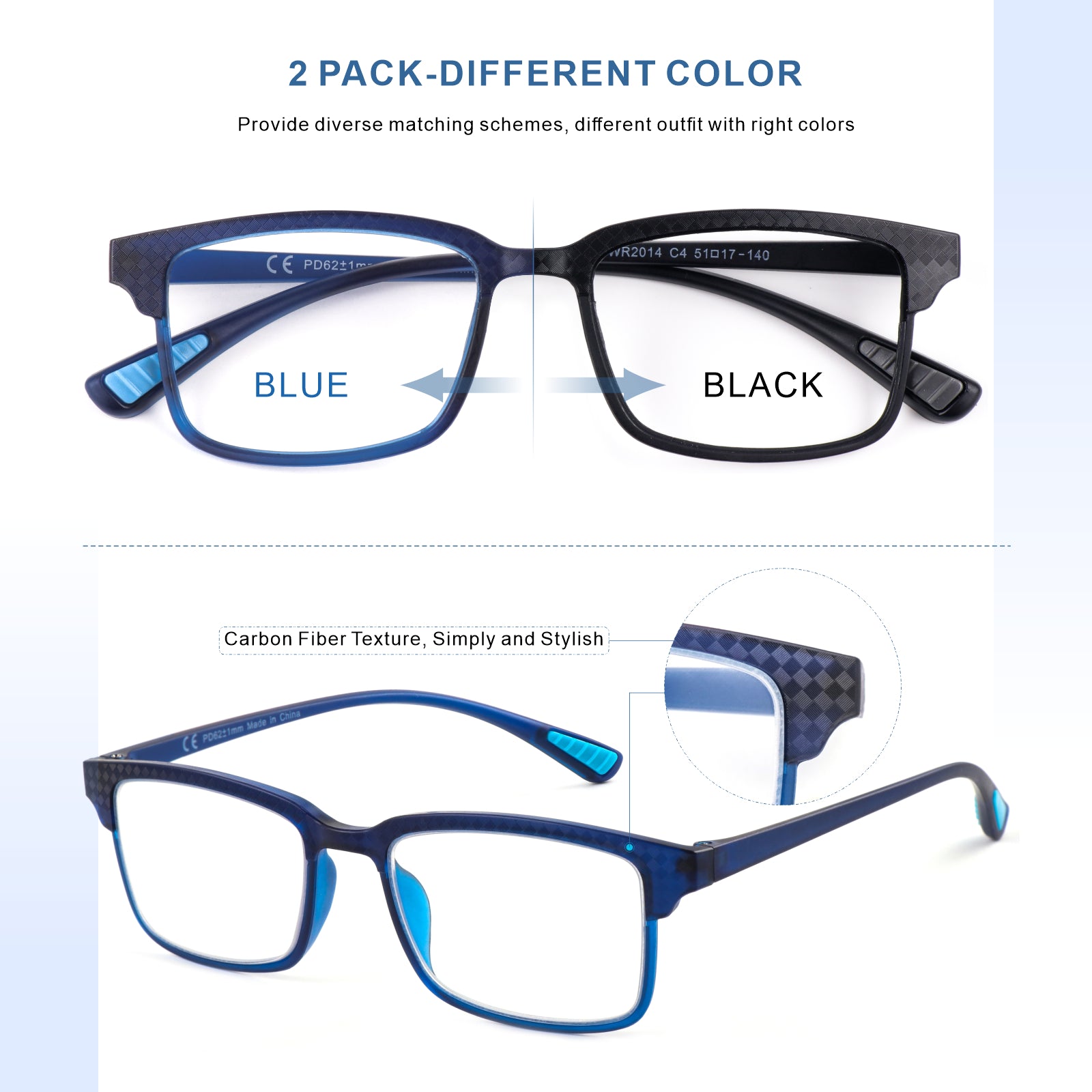 Washington Multifocal Reader