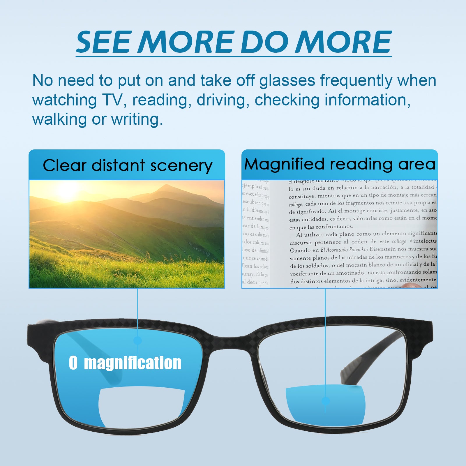 Liverpool Bifocal Reader bifocal reading glasses blue light filter computer lightweight clear vision B2014