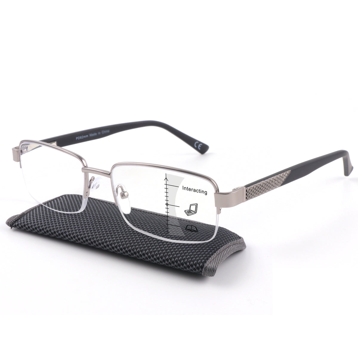 Martin Multifocal Reader